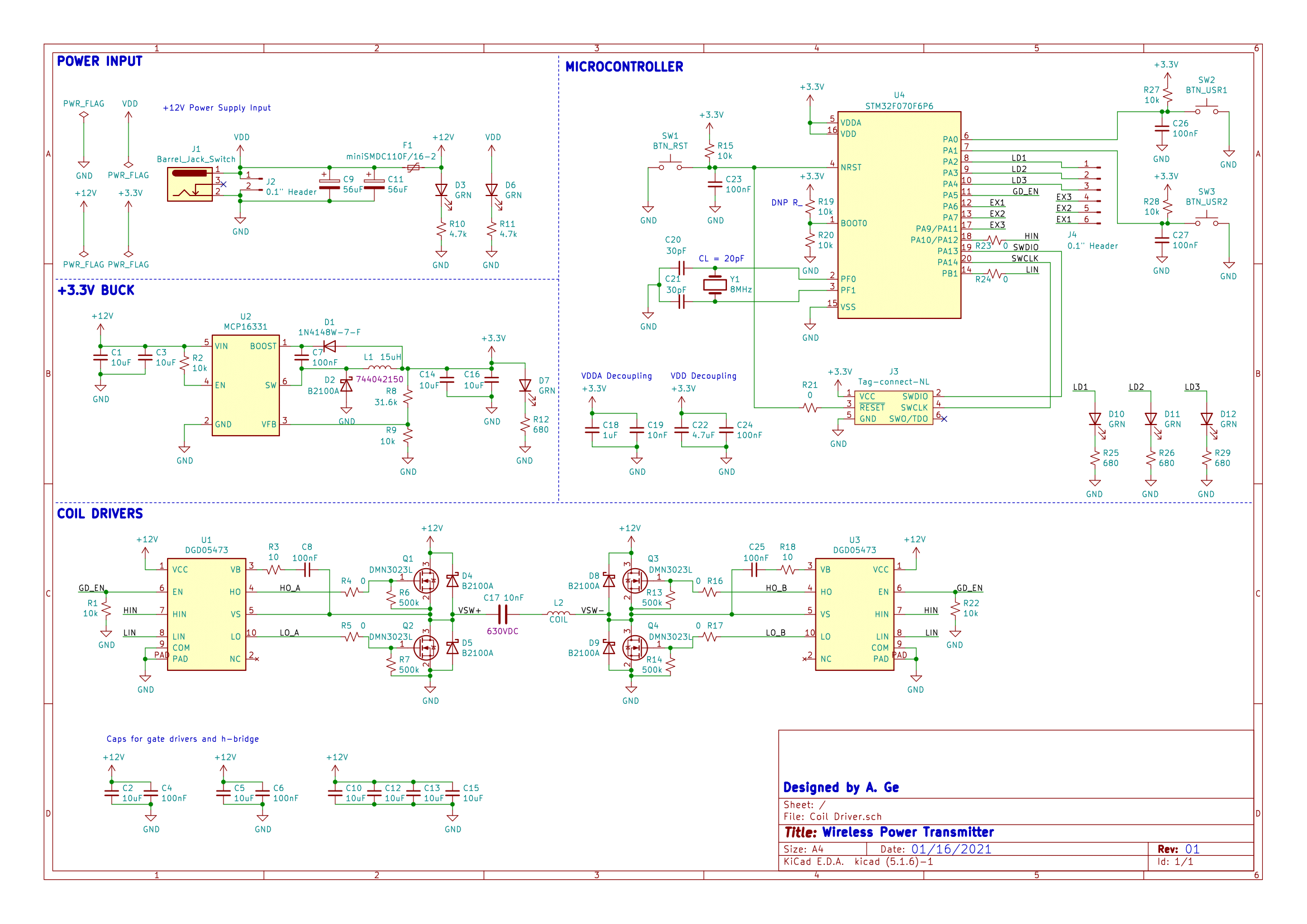 TX schematic